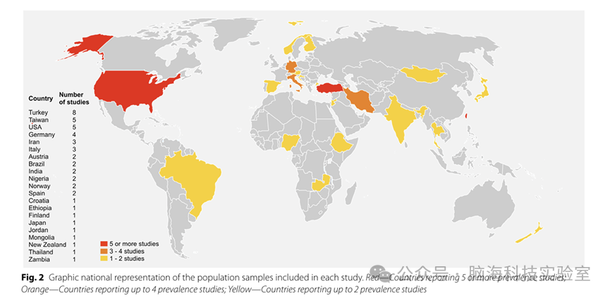 J Headache Pain:儿童和青少年原发性头痛流行病学:系统综述与荟萃分析