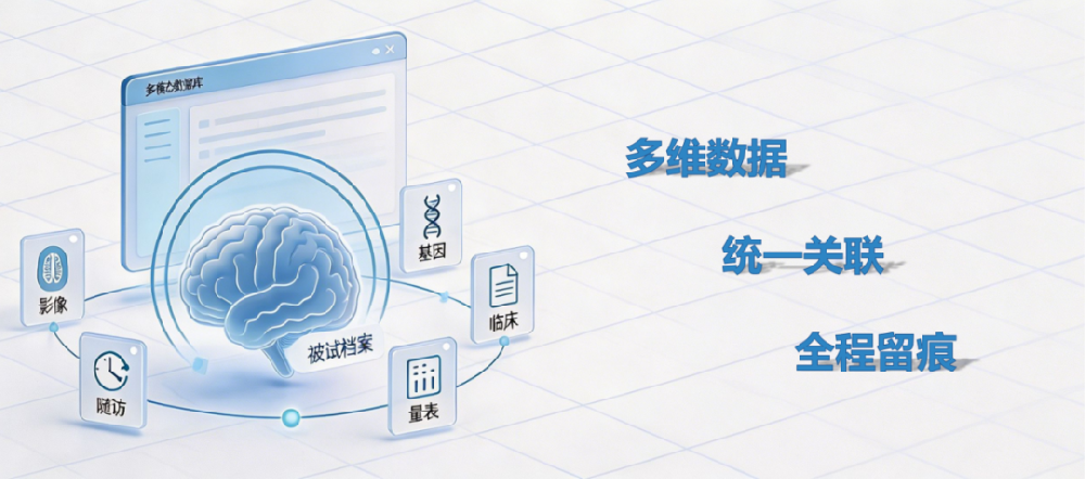 脑海科技产品介绍 | 多模态脑科学数据库